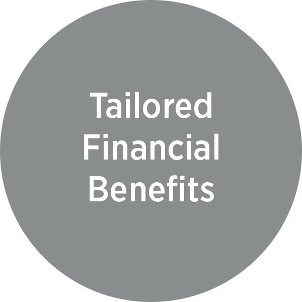 Tailor financial benefits: