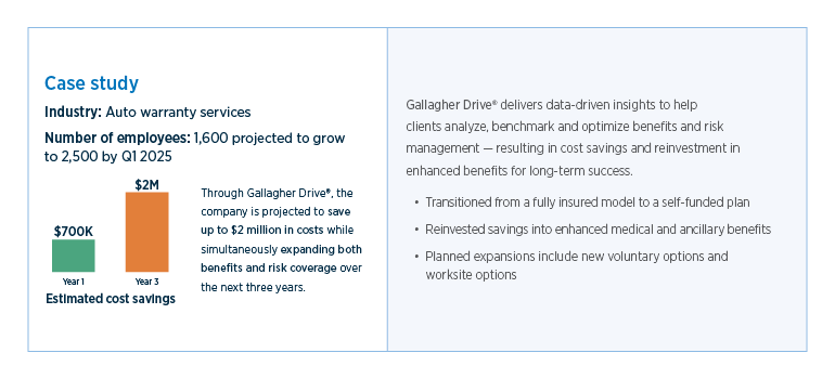 Case study of auto warranty services company; projected savings of up to $2 million