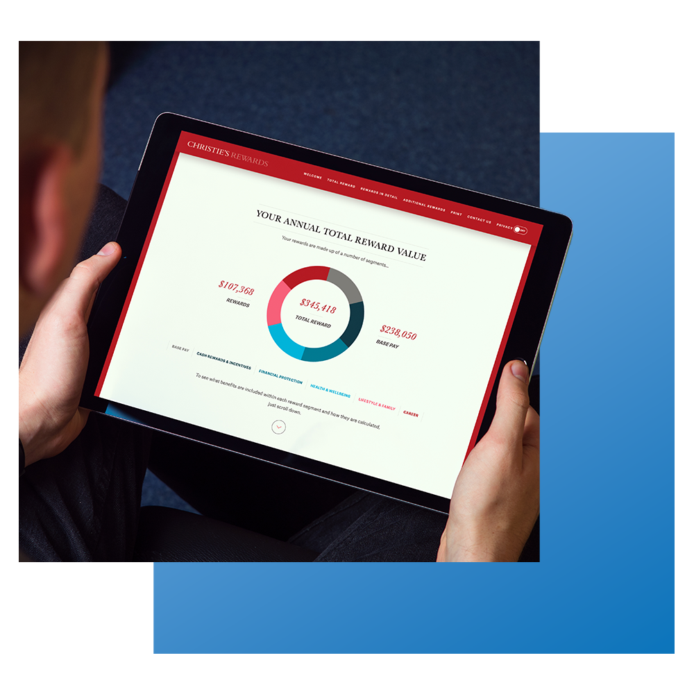 Total rewards statements